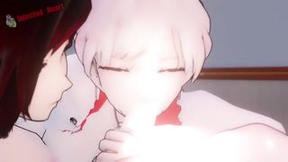 Massive Knocker Futa Yang Pummeled Weiss and Ruby (Sound)